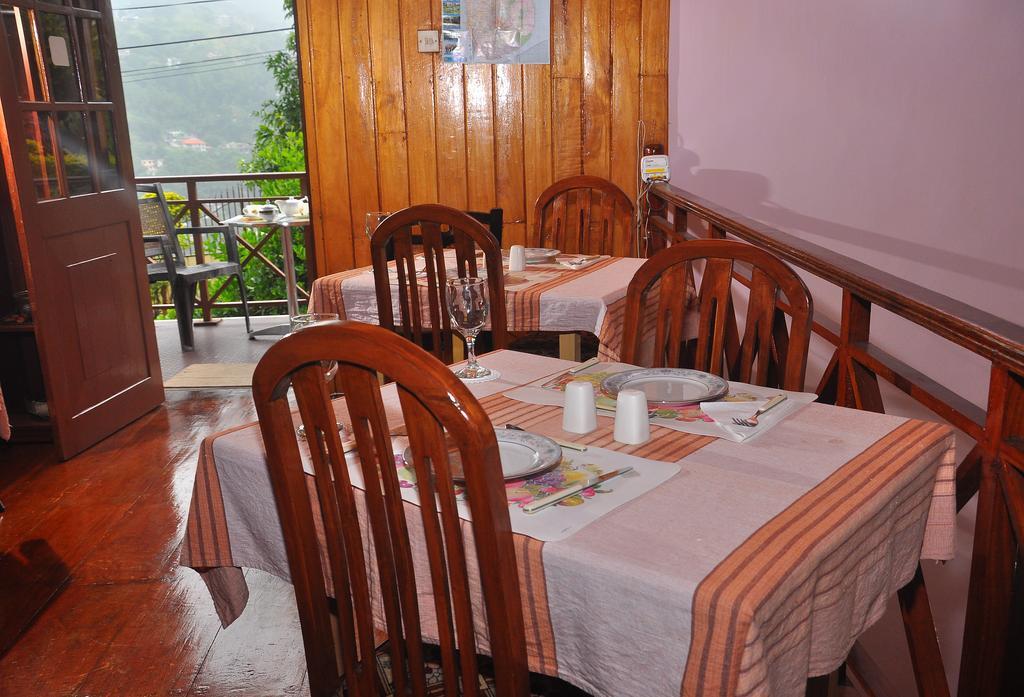 Primrose Inn Kandy Luaran gambar